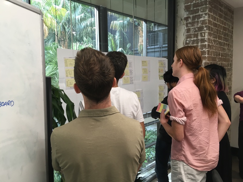 Canva team workshop